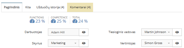 Atostogu procesas