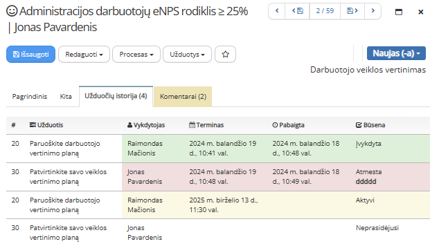 Atostogu procesas